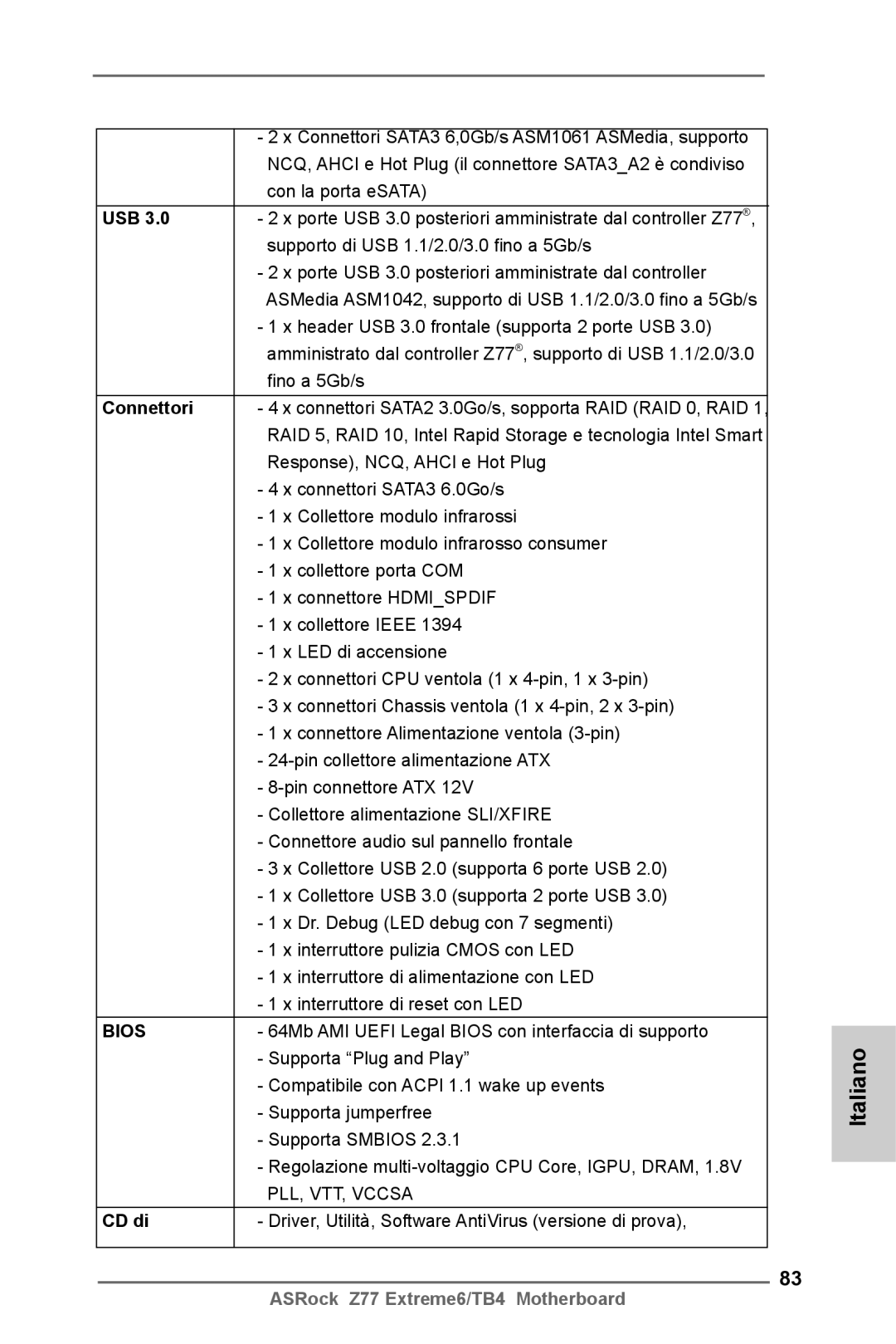 ASRock Z77 Extreme6/TB4 manual Connettori, CD di, Driver, Utilità, Software AntiVirus versione di prova 