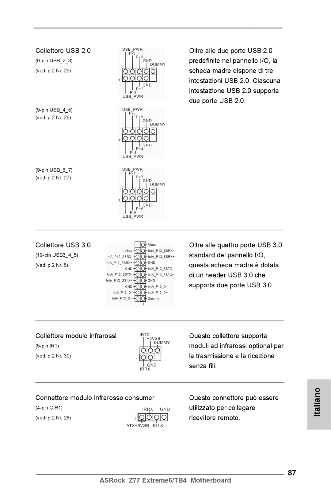 ASRock Z77 Extreme6/TB4 manual Collettore USB Oltre alle due porte USB, Predefinite nel pannello I/O, la, Due porte USB 