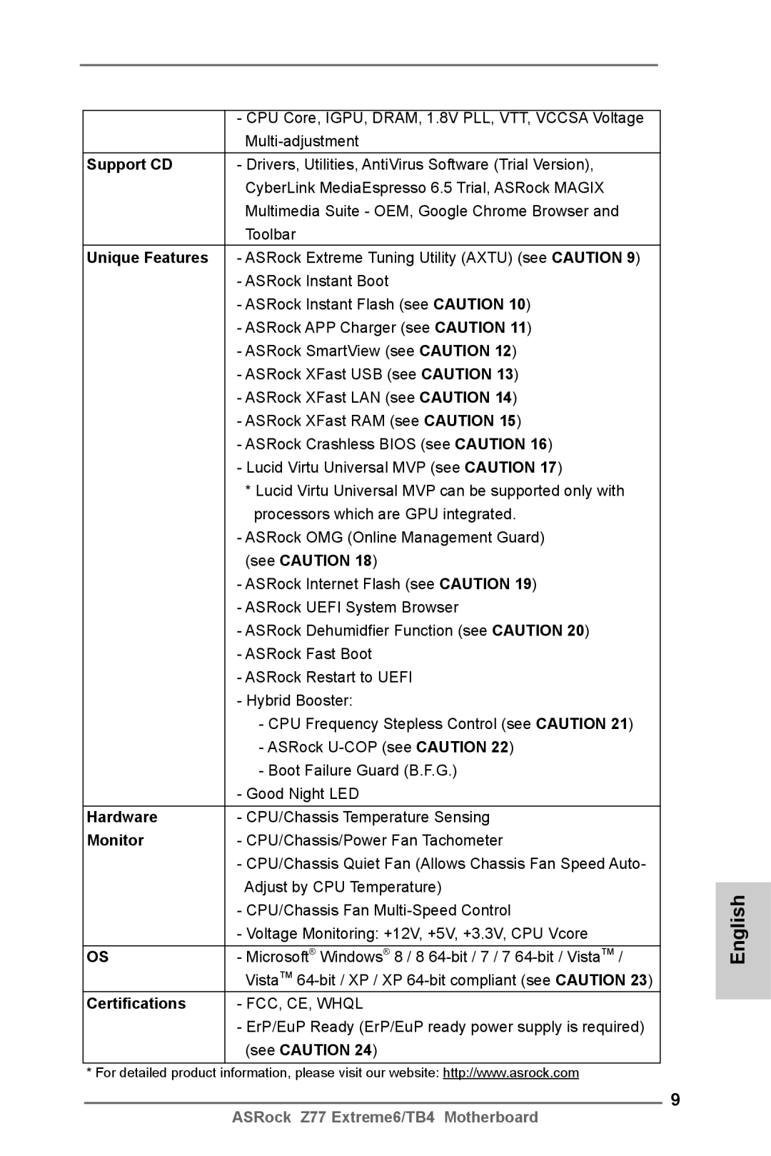 ASRock Z77 Extreme6/TB4 manual Support CD, Unique Features, Hardware, Monitor, Certifications 