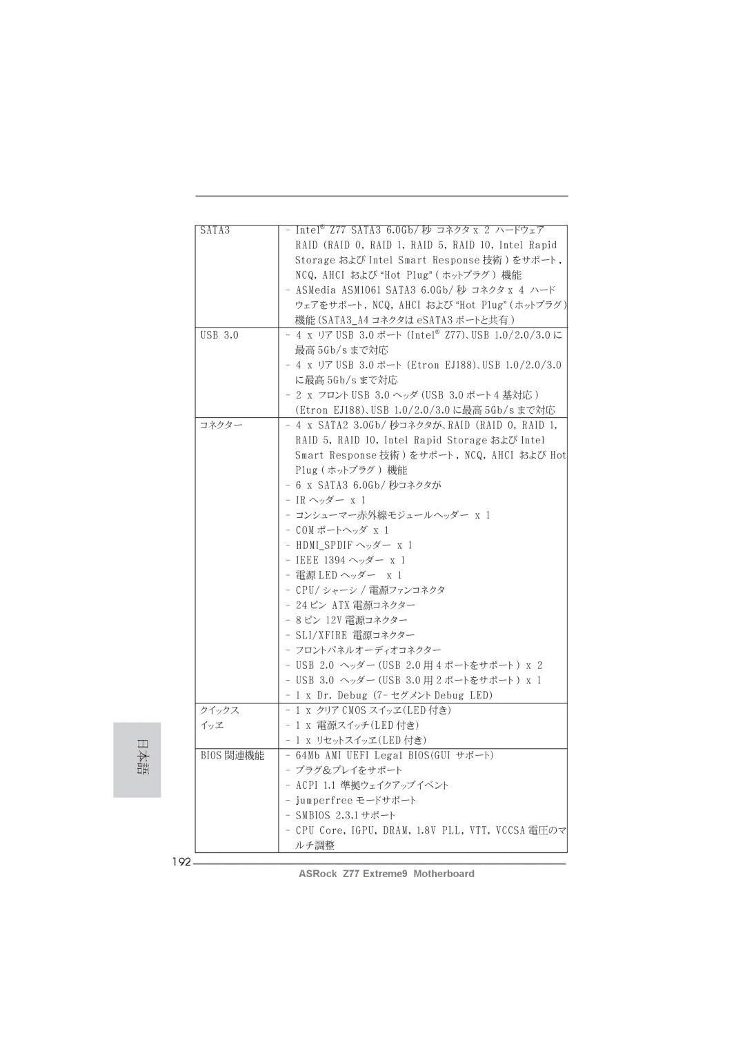 ASRock Z77 Extreme9 manual 192 