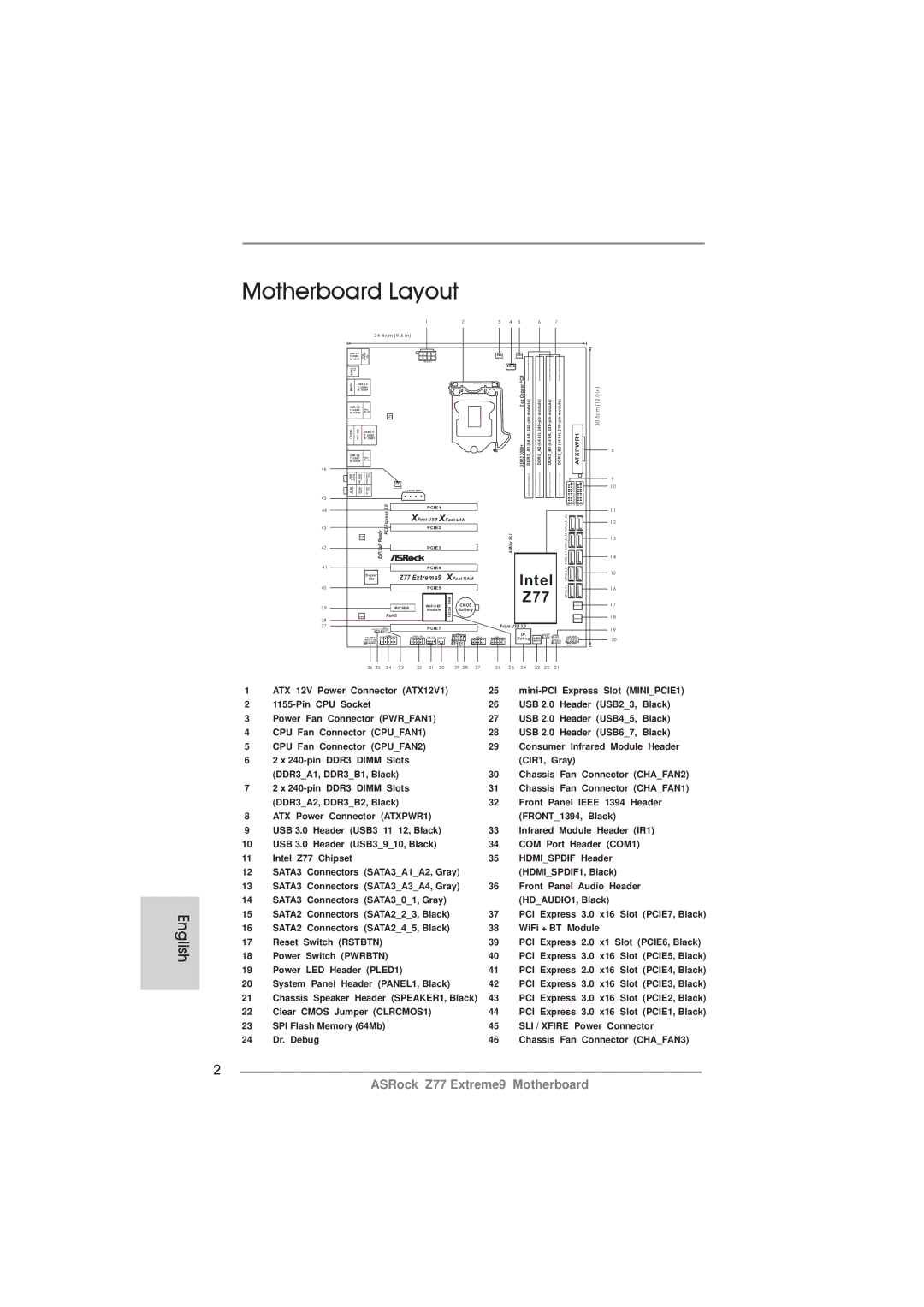 ASRock Z77 Extreme9 manual Motherboard Layout 