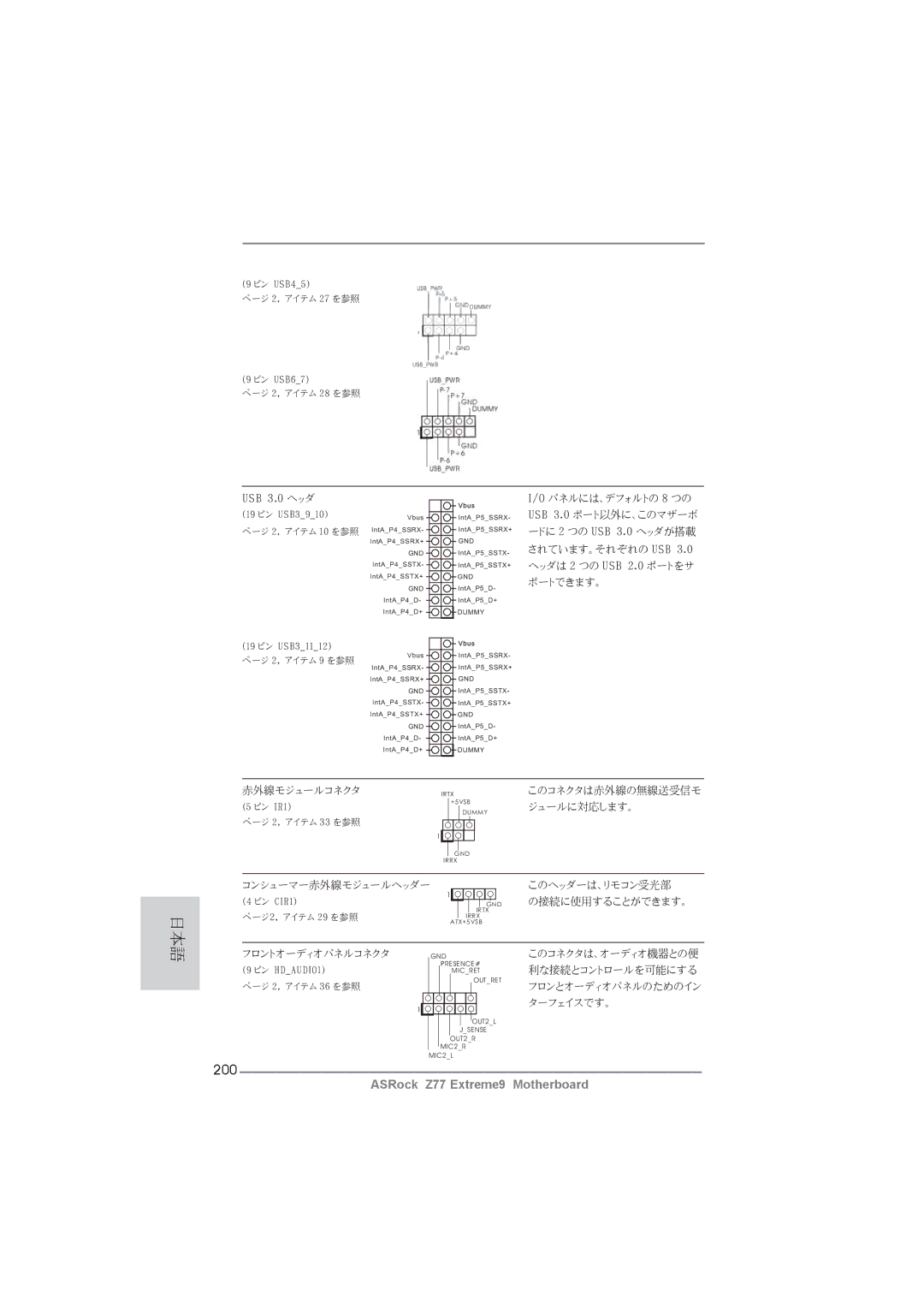 ASRock Z77 Extreme9 manual 200, USB 3.0 ヘッダ 