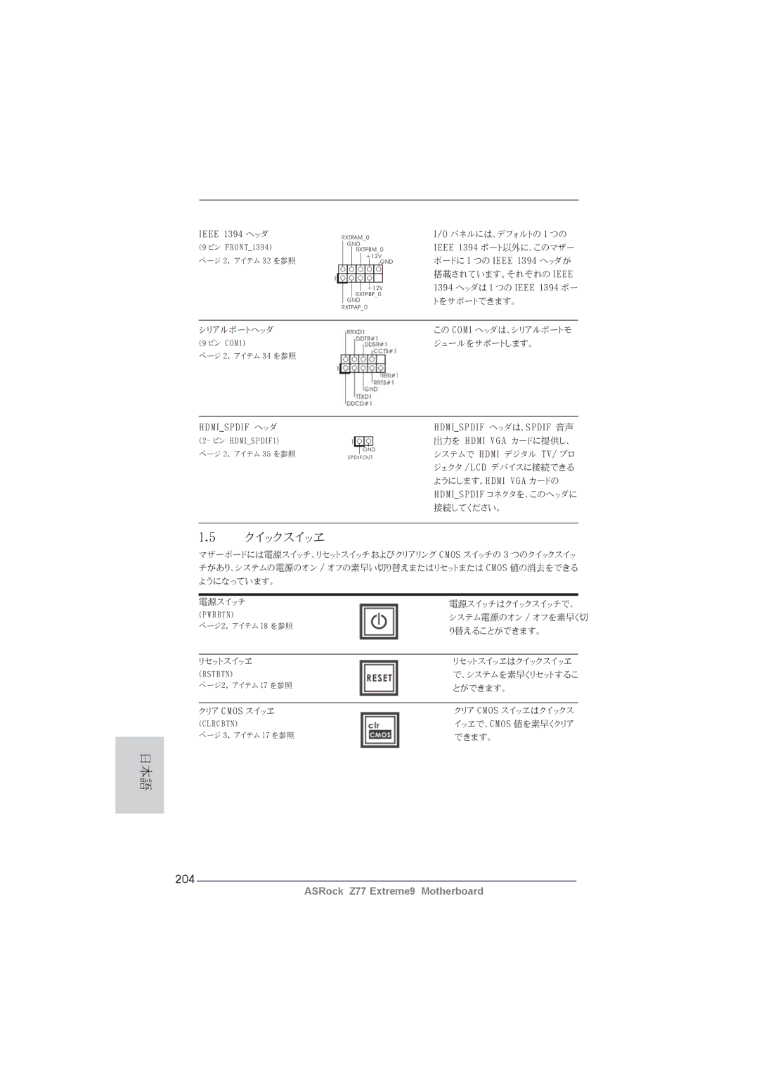 ASRock Z77 Extreme9 manual 204, ジュールをサポートします。 