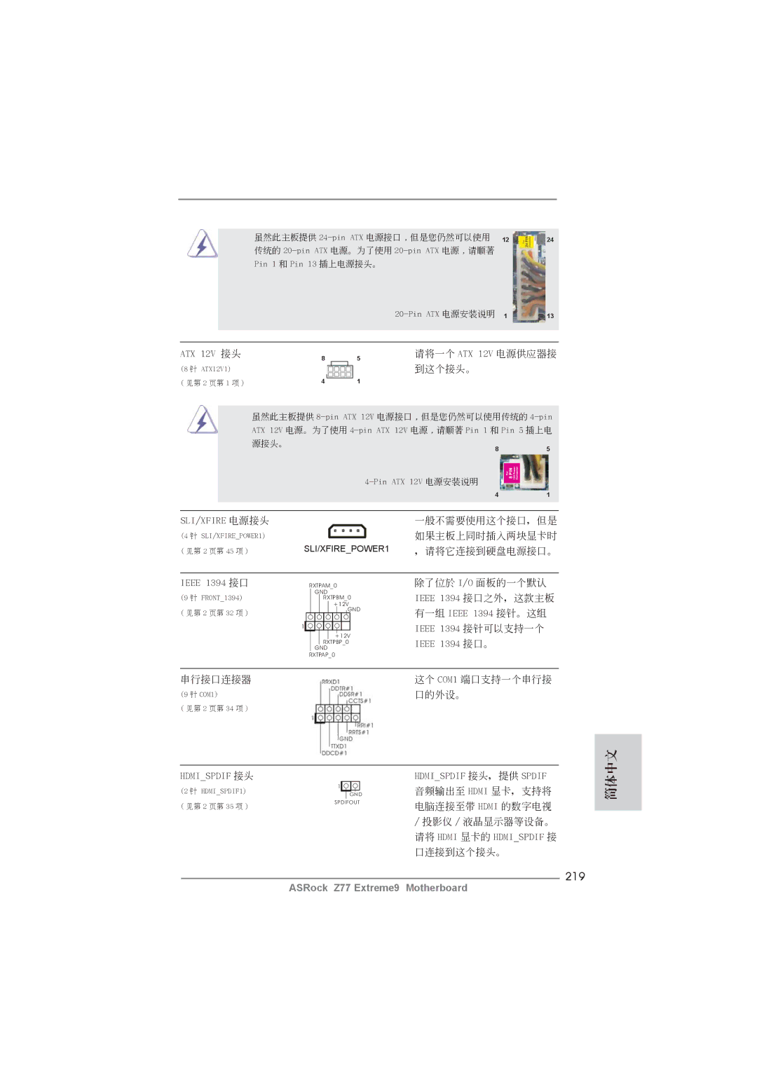 ASRock Z77 Extreme9 manual 219, 到這個接頭。 