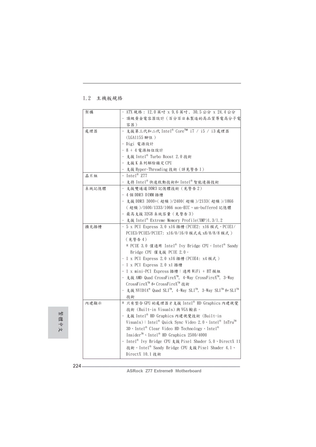 ASRock Z77 Extreme9 manual 224, ATX 規格 12.0 英吋 x 9.6 英吋 , 30.5 公分 x 24.4 公分 