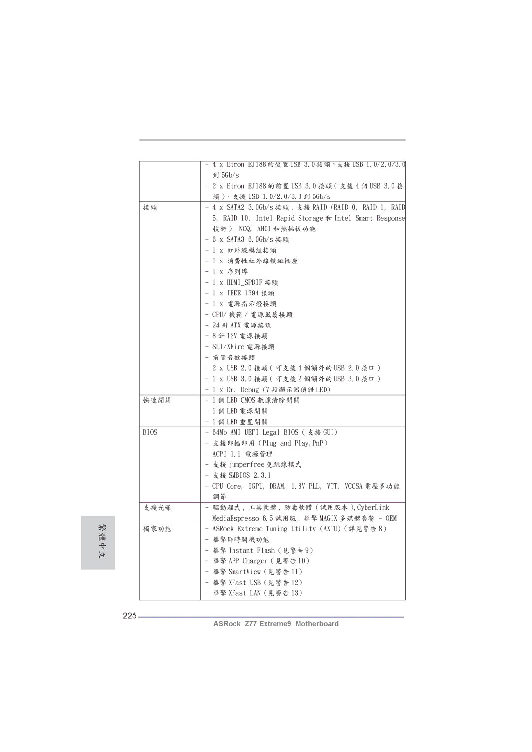 ASRock Z77 Extreme9 manual 226 