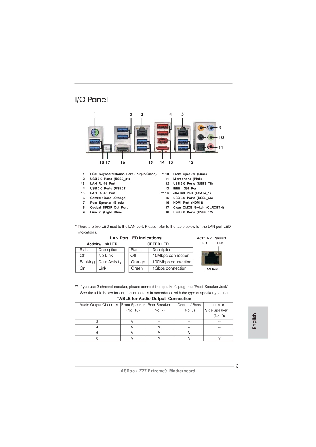 ASRock Z77 Extreme9 manual LAN Port LED Indications, Table for Audio Output Connection, Activity/Link LED 