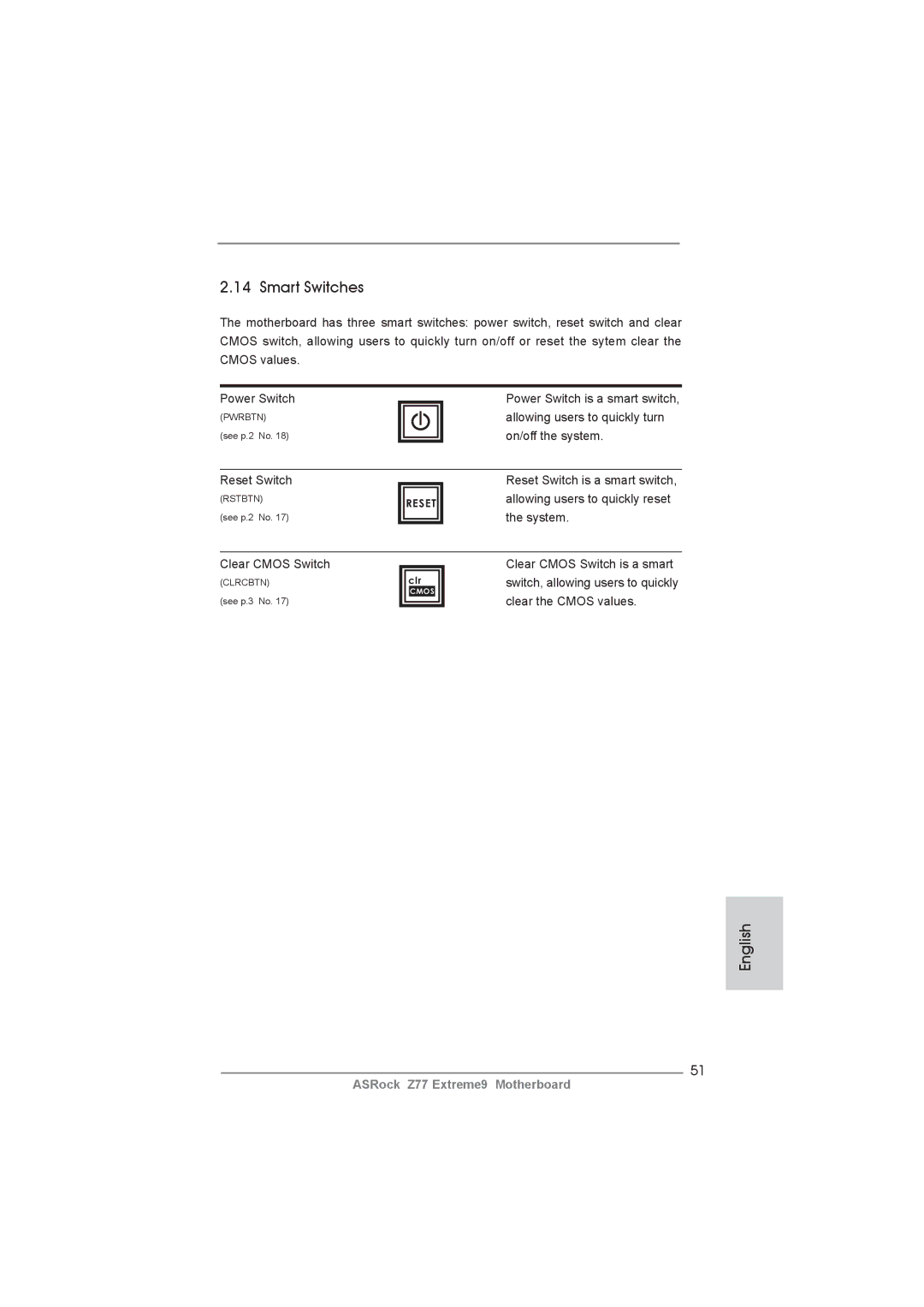 ASRock Z77 Extreme9 manual Smart Switches 