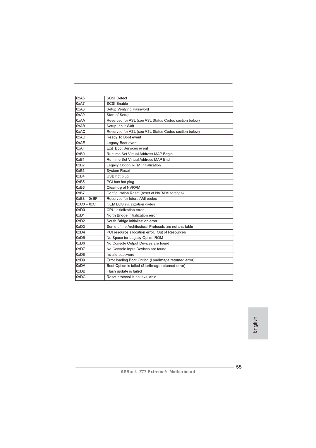 ASRock Z77 Extreme9 manual English 