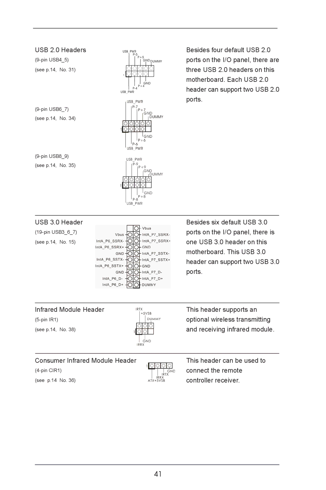 ASRock Z77 OC Formula manual USB 2.0 Headers Besides four default USB, Three USB 2.0 headers on this, Motherboard. Each USB 