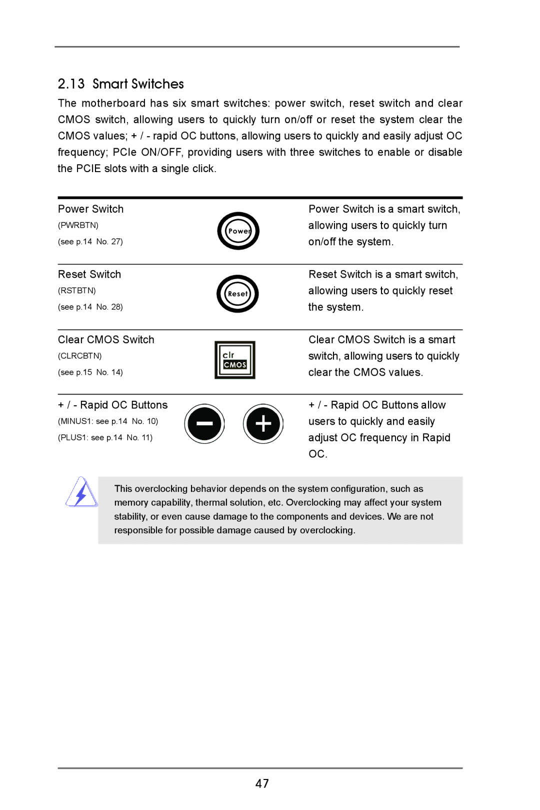 ASRock Z77 OC Formula manual Smart Switches, Clear the Cmos values, + / Rapid OC Buttons + / Rapid OC Buttons allow 
