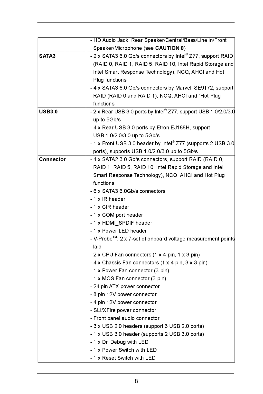 ASRock Z77 OC Formula manual RAID RAID 0 and RAID 1, NCQ, Ahci and Hot Plug Functions, USB3.0, Connector 