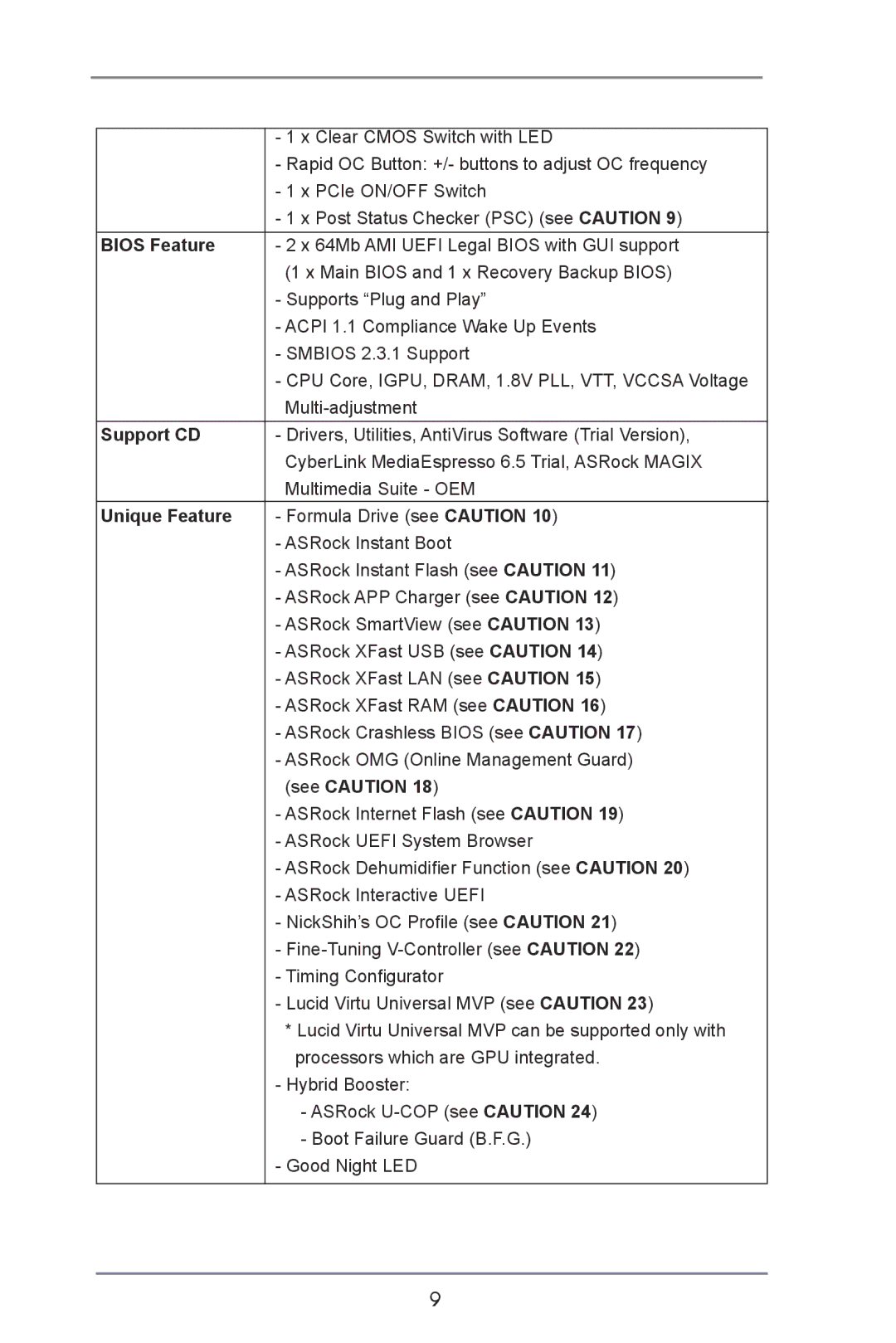 ASRock Z77 OC Formula manual Support CD, Unique Feature 