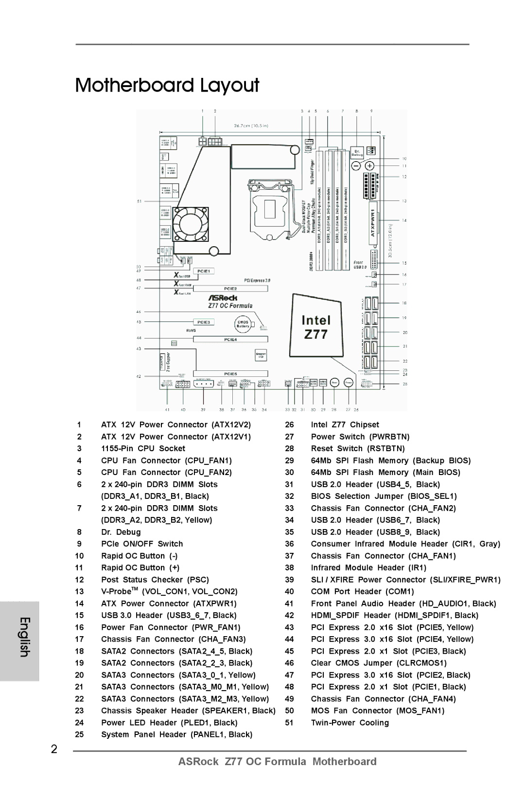 ASRock Z77 OC Formula manual Motherboard Layout 