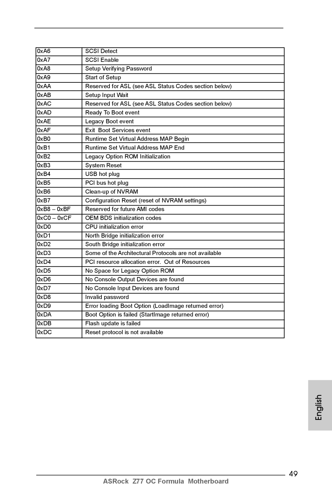 ASRock Z77 OC Formula manual English 