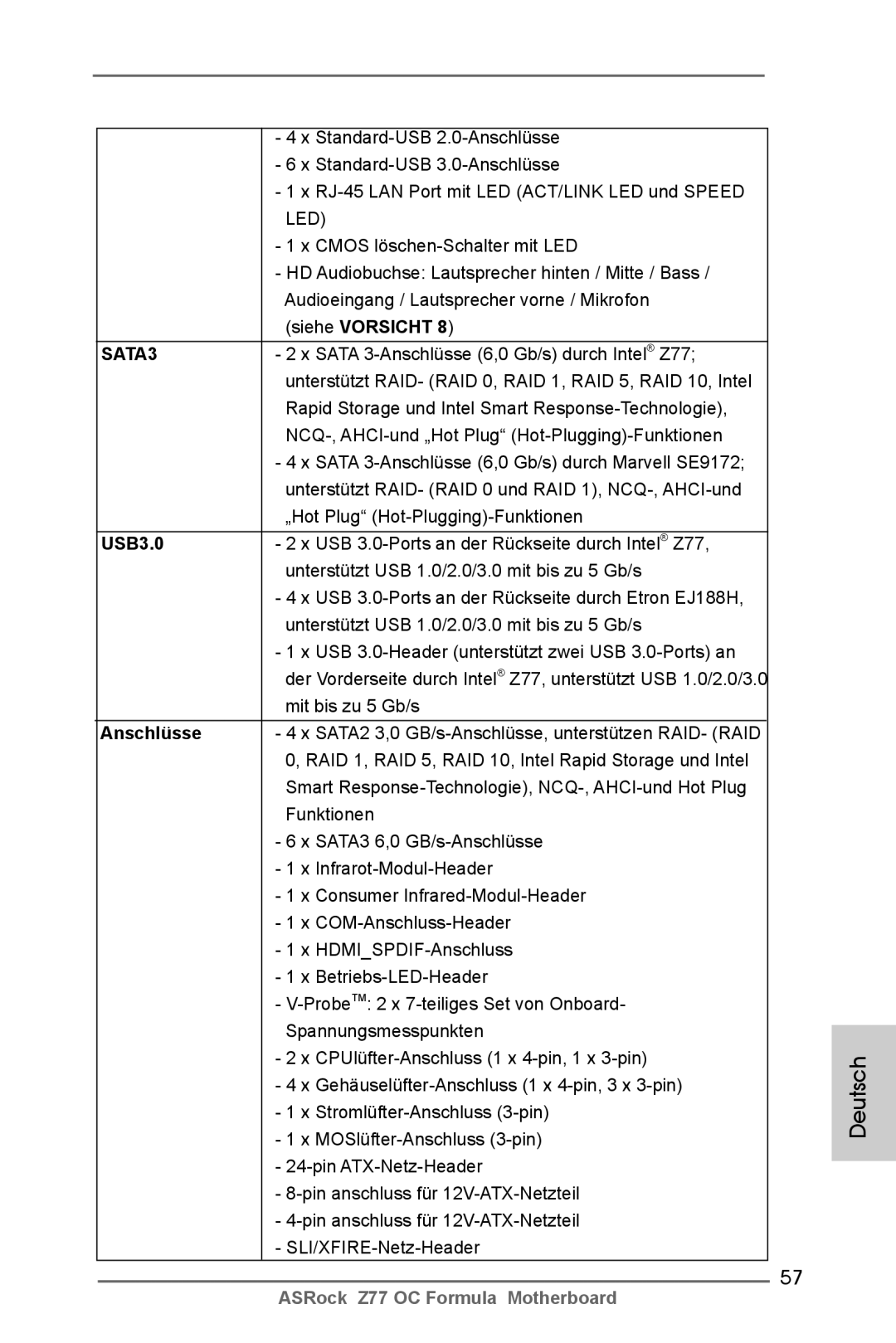 ASRock Z77 OC Formula Standard-USB 2.0-Anschlüsse, Standard-USB 3.0-Anschlüsse, Cmos löschen-Schalter mit LED, Funktionen 