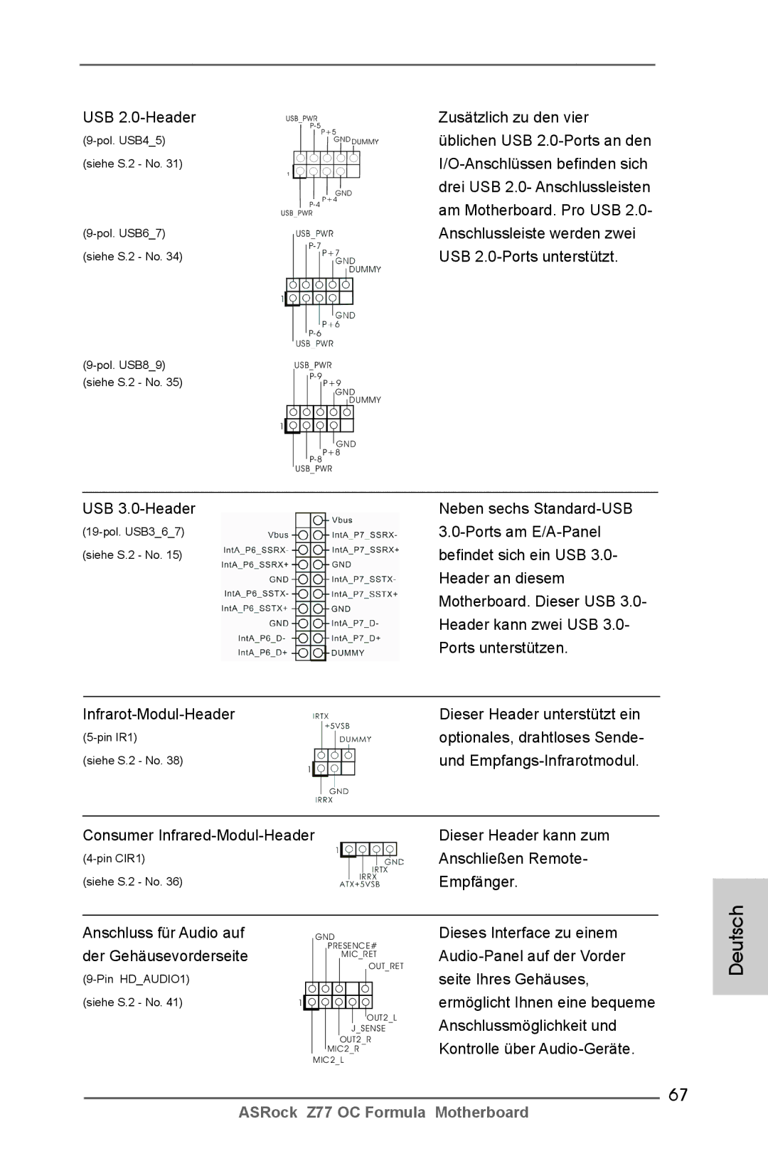 ASRock Z77 OC Formula manual USB 2.0-Header Zusätzlich zu den vier, Üblichen USB 2.0-Ports an den, Am Motherboard. Pro USB 