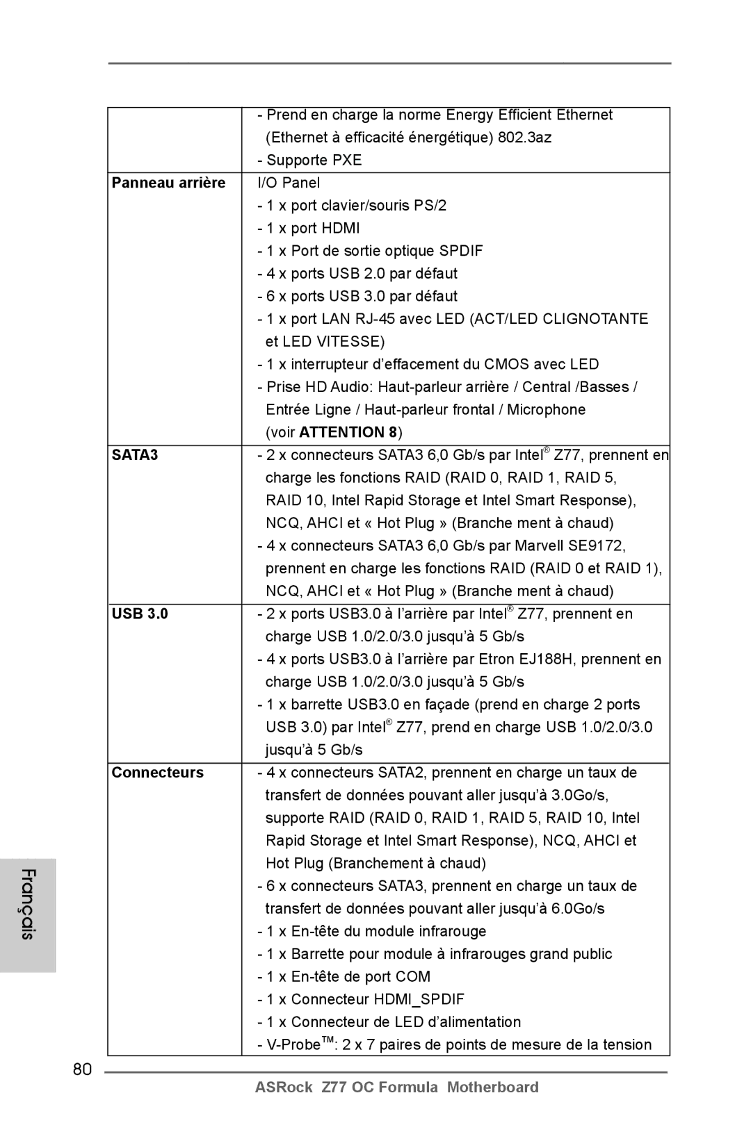 ASRock Z77 OC Formula manual Panneau arrière, Usb, Connecteurs 