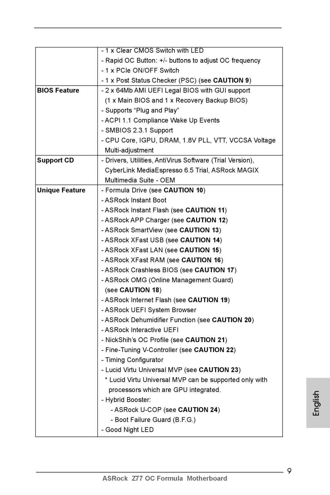 ASRock Z77 OC Formula manual Support CD, Unique Feature 