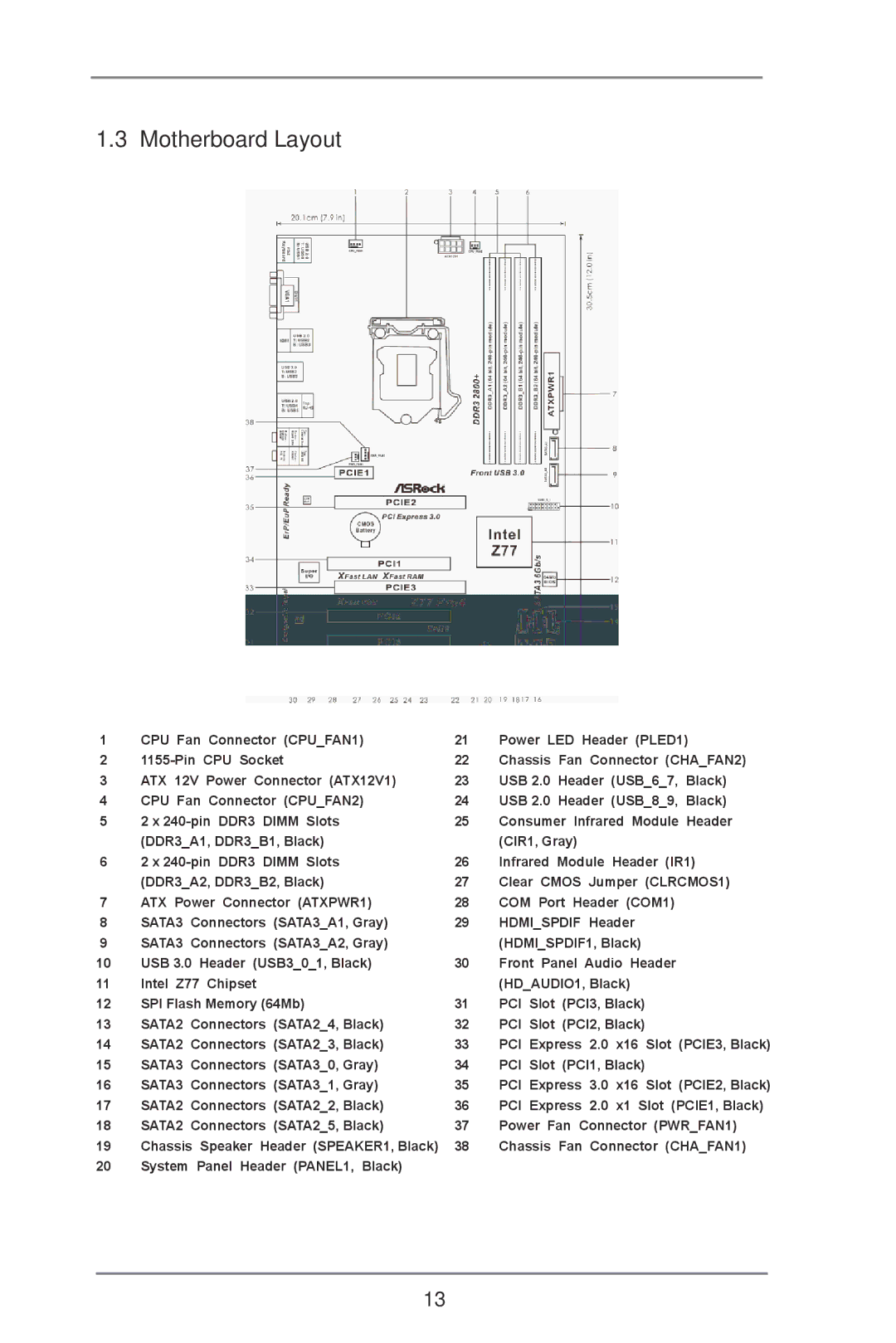 ASRock Z77 Pro4 manual Motherboard Layout 