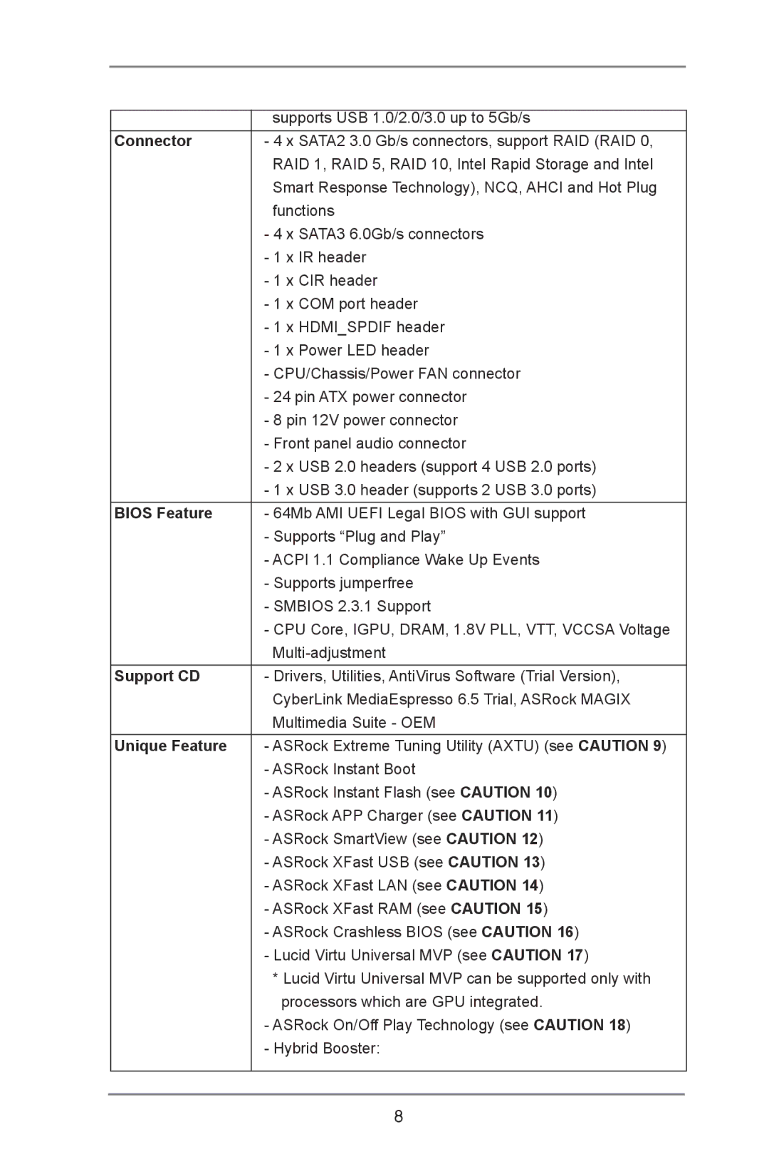 ASRock Z77 Pro4 manual Support CD, Unique Feature 