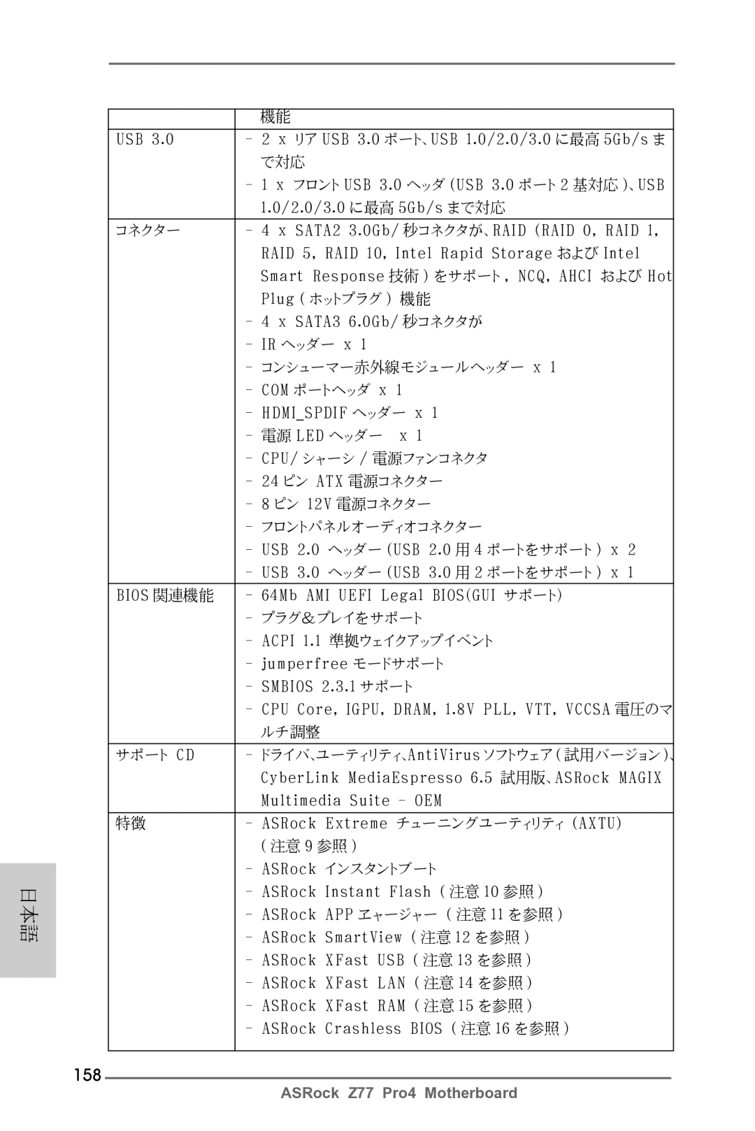 ASRock Z77 Pro4 manual 158 