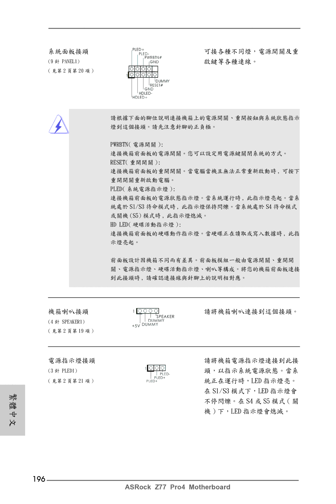 ASRock Z77 Pro4 manual 196, 啟鍵等各種連線。 