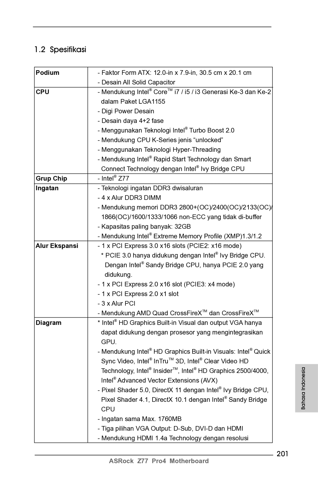 ASRock Z77 Pro4 manual Spesifikasi, 201 