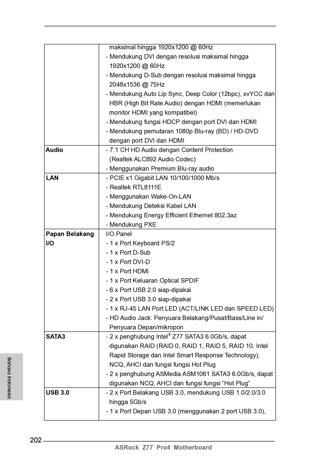 ASRock Z77 Pro4 manual 202, Papan Belakang 