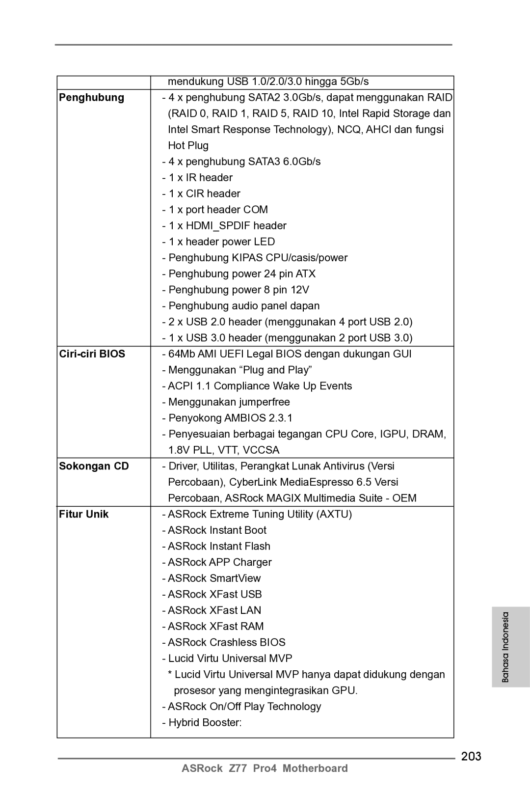 ASRock Z77 Pro4 manual 203, Penghubung, Ciri-ciri Bios, Sokongan CD, Fitur Unik 