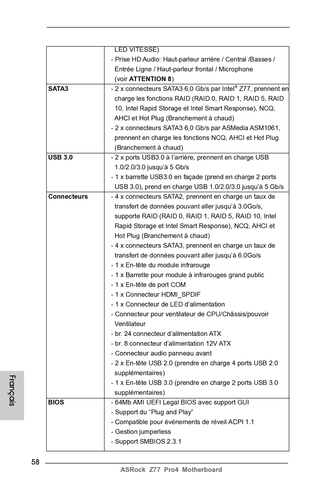 ASRock Z77 Pro4 manual Usb, Connecteurs 