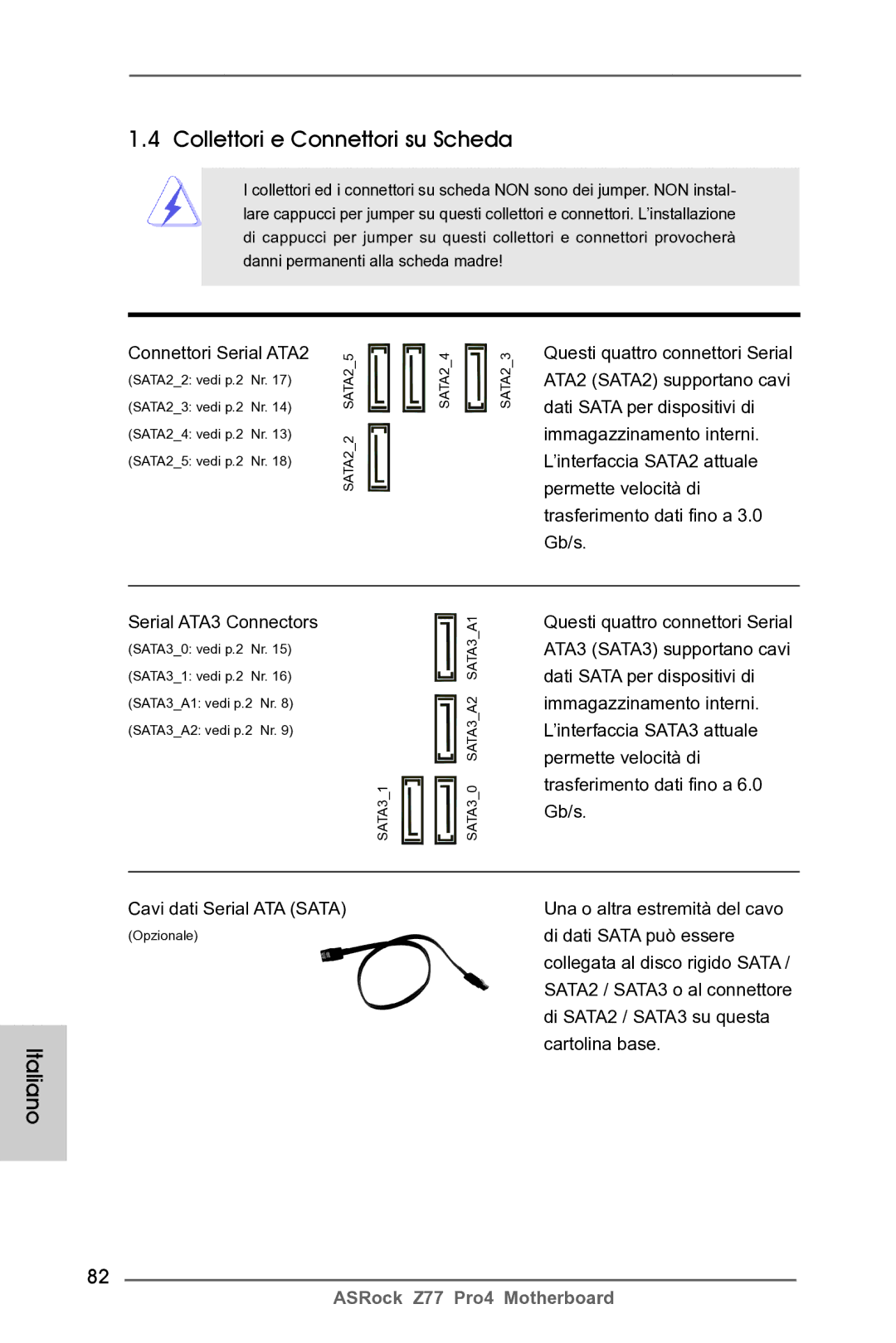 ASRock Z77 Pro4 manual Collettori e Connettori su Scheda 