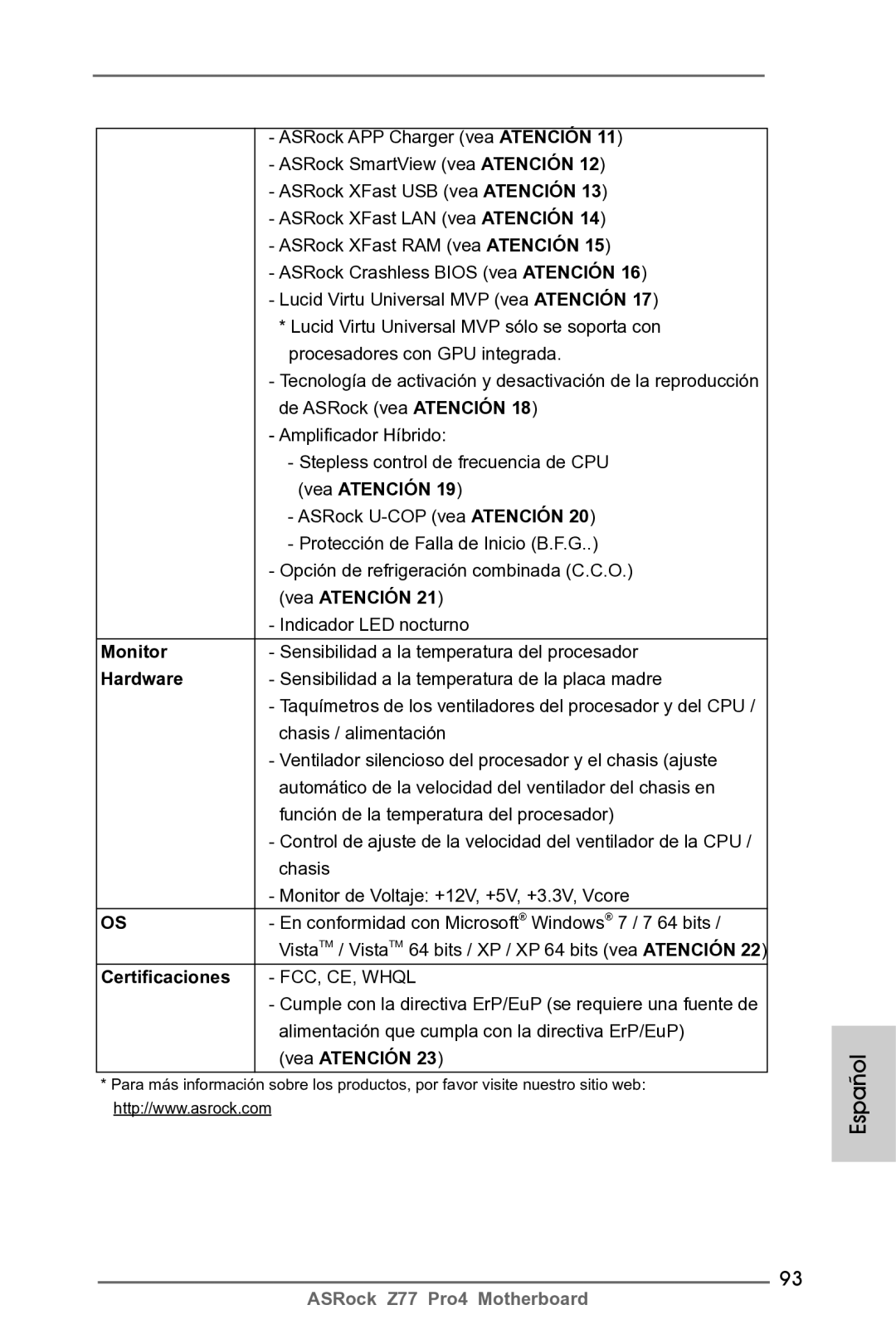 ASRock Z77 Pro4 manual Certificaciones 