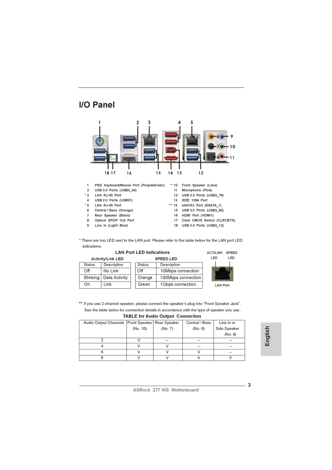 ASRock Z77 WS manual LAN Port LED Indications, Table for Audio Output Connection, Activity/Link LED 