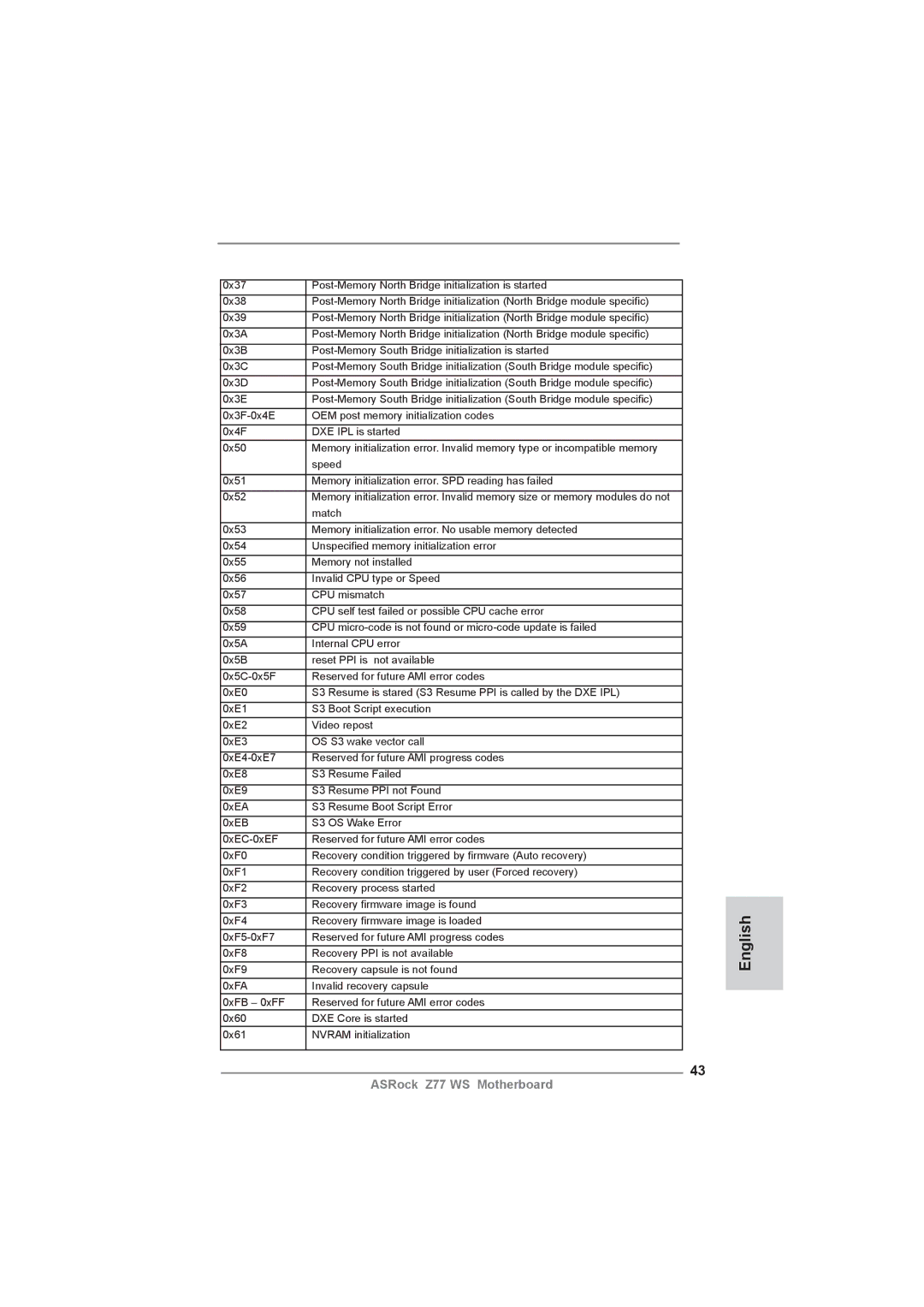 ASRock Z77 WS manual English 