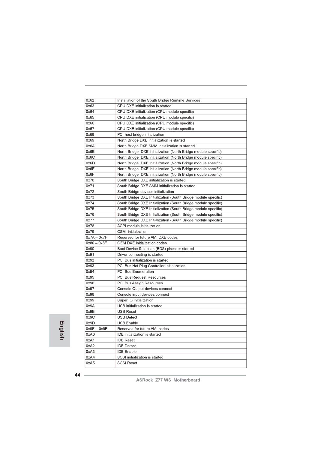 ASRock Z77 WS manual English 