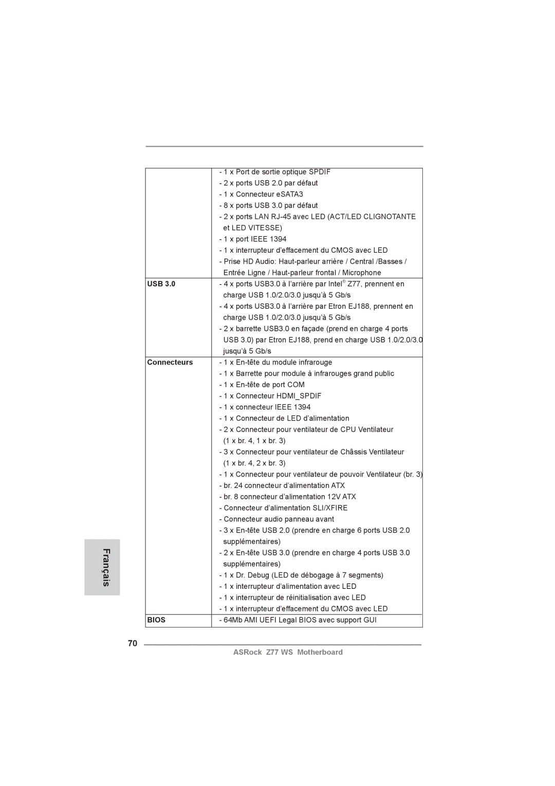 ASRock Z77 WS manual Usb, Connecteurs 