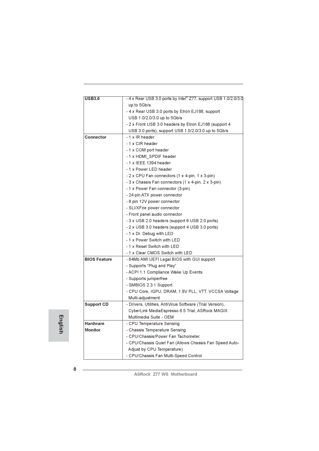 ASRock Z77 WS manual USB3.0, Connector, Bios Feature, Support CD, Hardware, Monitor 