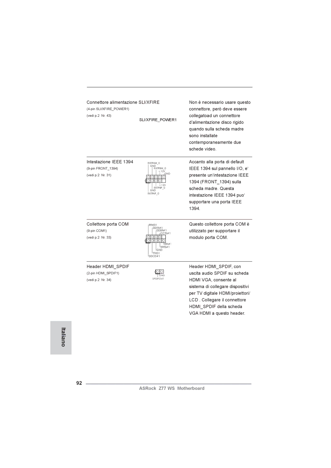 ASRock Z77 WS manual Connettore alimentazione SLI/XFIRE, Utilizzato per supportare il, Modulo porta COM, Header Hdmispdif 