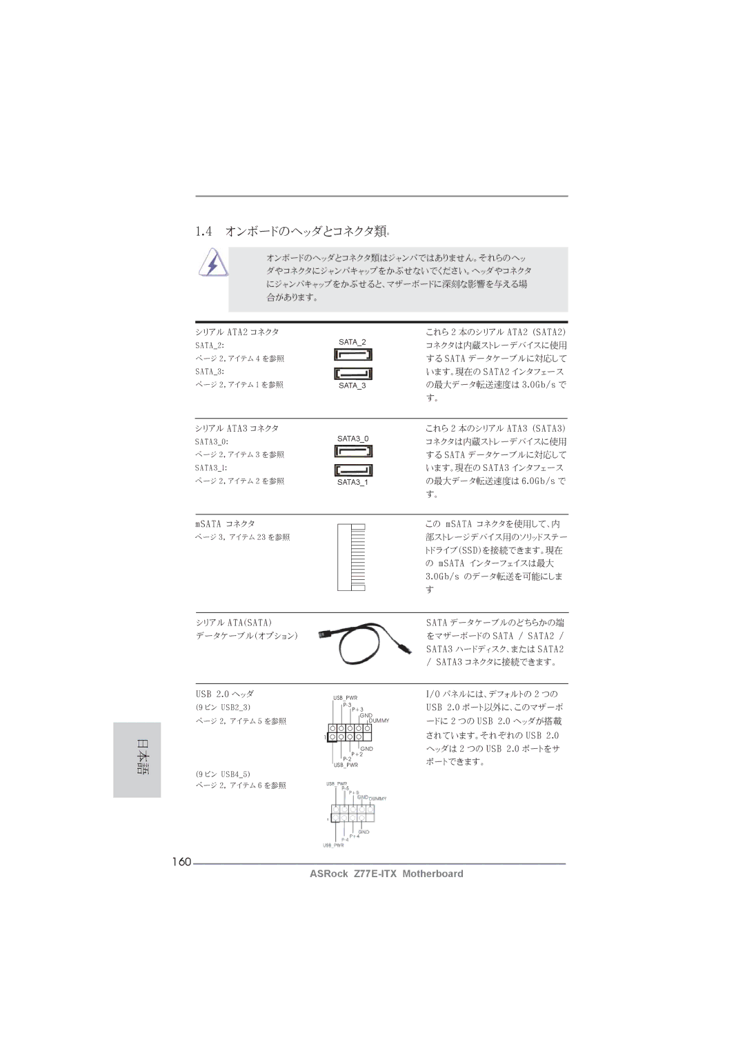 ASRock Z77E-ITX manual オンボードのヘッダとコネクタ類。, 160 