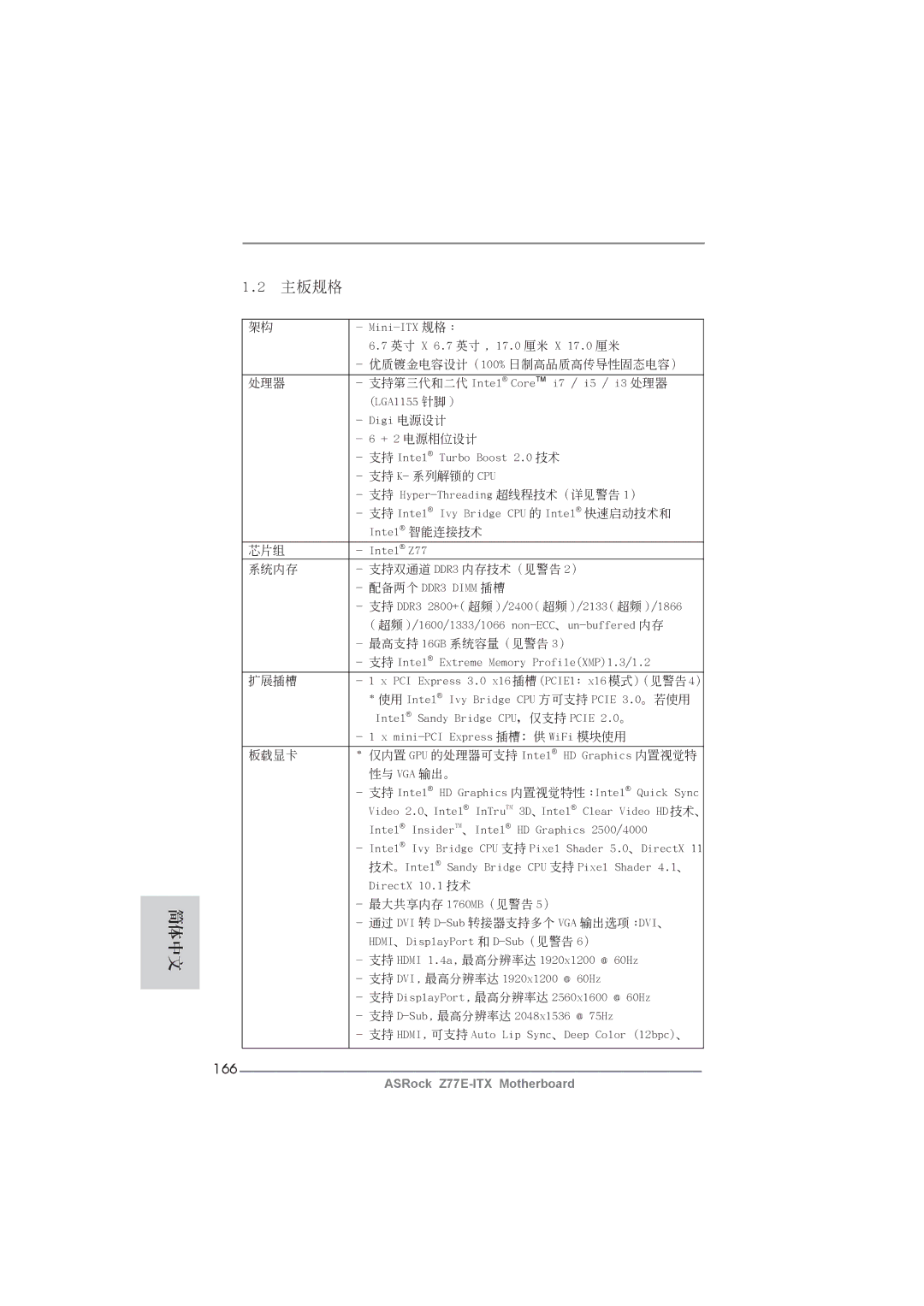 ASRock Z77E-ITX manual 主板規格, 166 