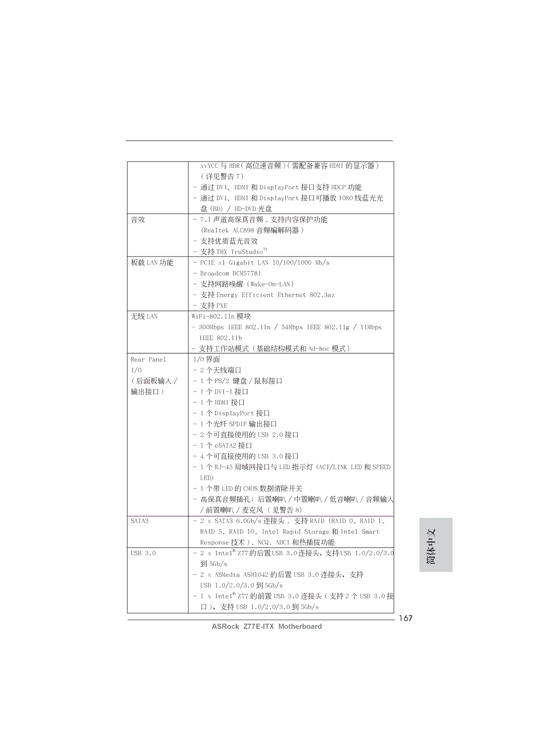 ASRock Z77E-ITX manual 167, 詳見警告 7） 