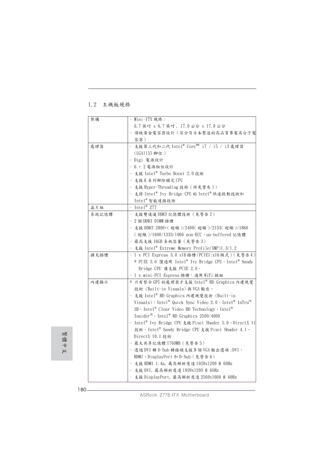 ASRock Z77E-ITX manual 180 