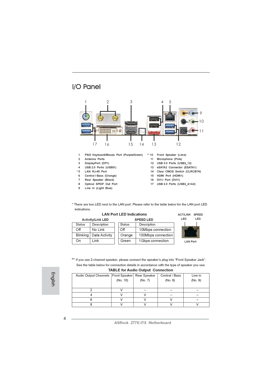 ASRock Z77E-ITX manual LAN Port LED Indications, Table for Audio Output Connection, Activity/Link LED 