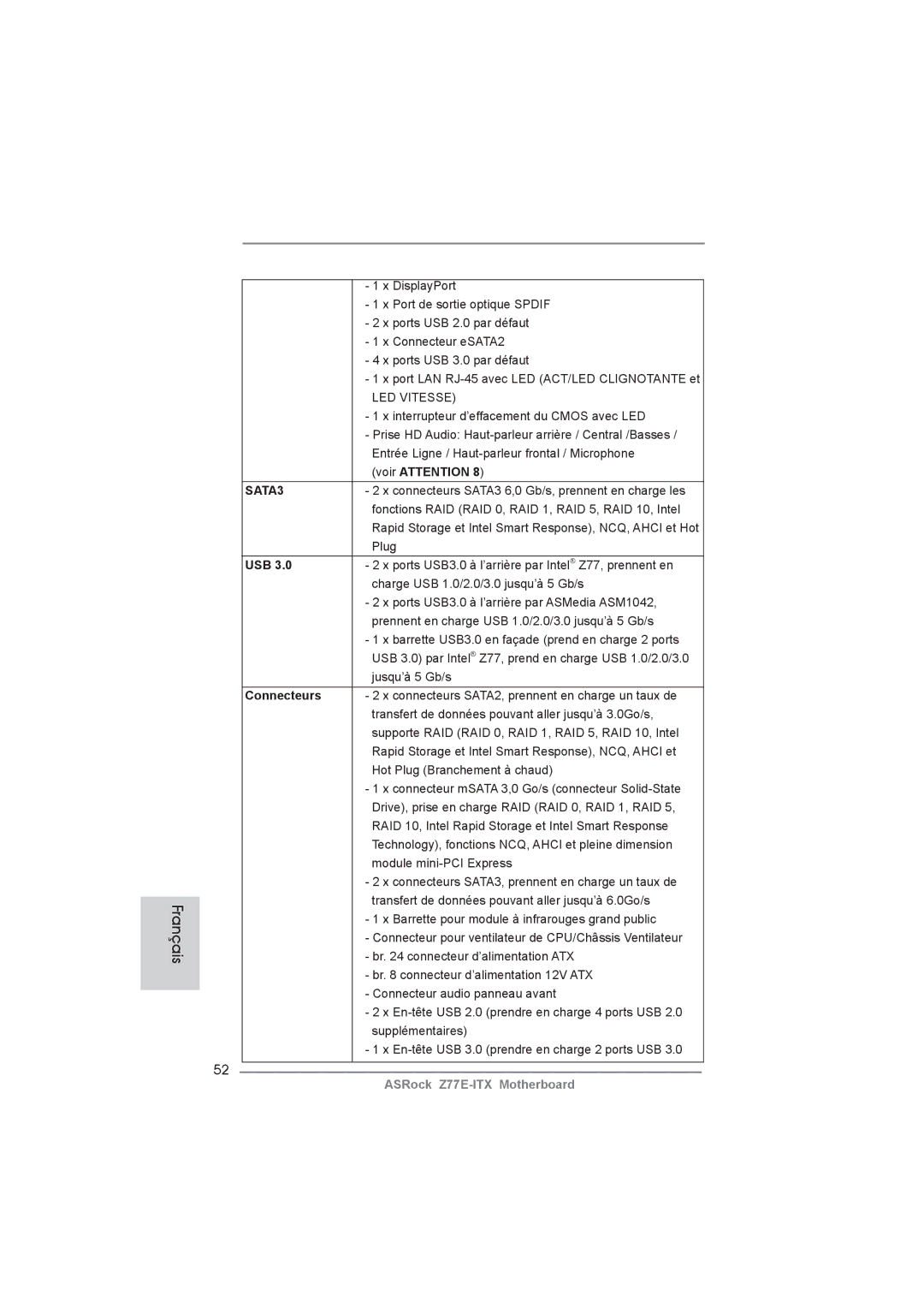 ASRock Z77E-ITX manual Usb, Connecteurs 