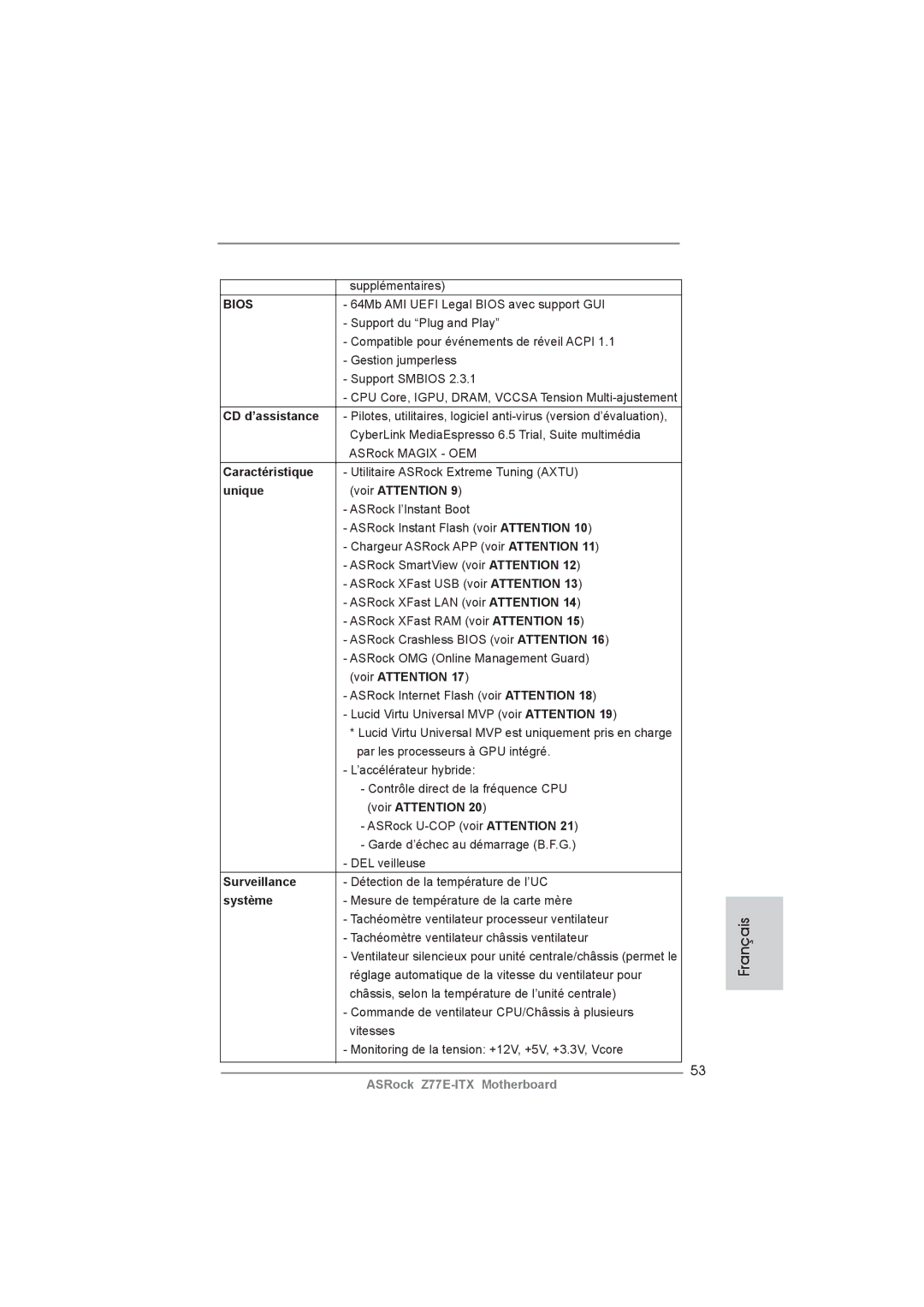ASRock Z77E-ITX manual Caractéristique, Unique Voir Attention, Surveillance, Système 
