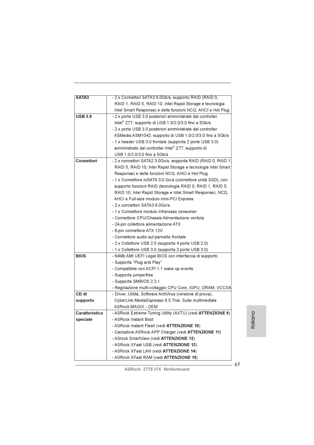ASRock Z77E-ITX manual Connettori, CD di, Supporto, Caratteristica, Speciale 