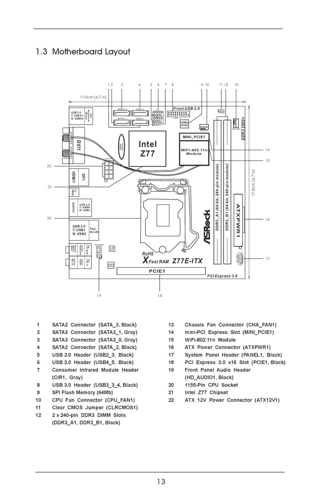 ASRock Z77E-ITX manual Motherboard Layout, 17.0cm 6.7 