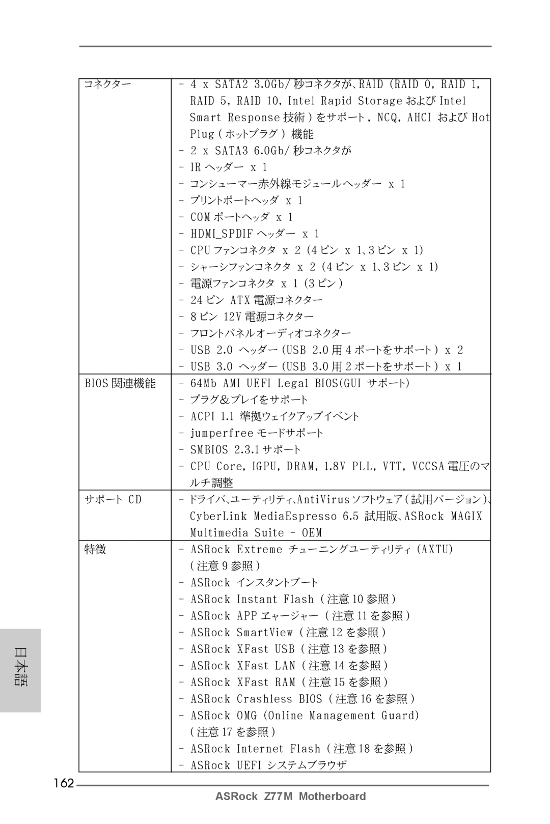 ASRock Z77M manual 162 