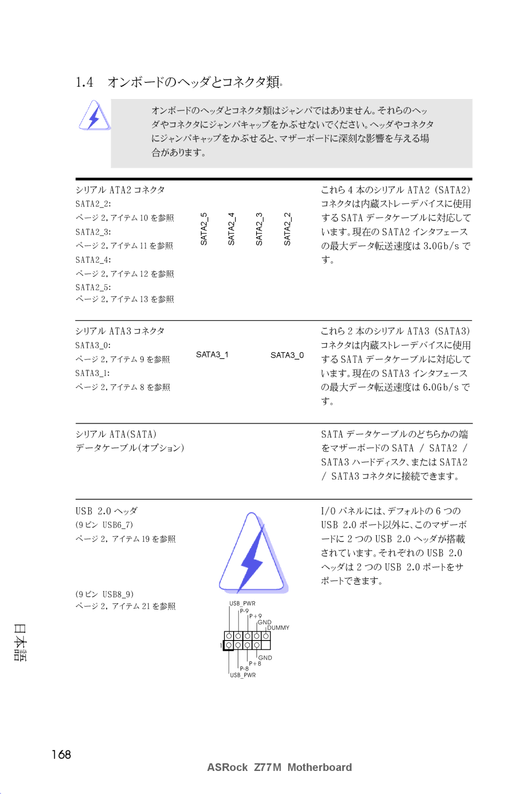 ASRock Z77M manual オンボードのヘッダとコネクタ類。, 168 